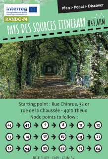 Pays des Sources itinerary