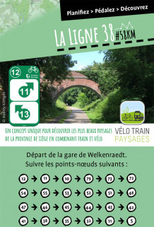 Roadbook - Balades Vélos–Trains & Paysages - La Ligne 38